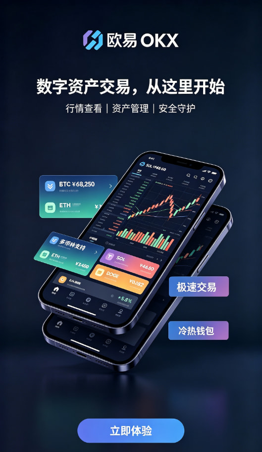 欧交易所app下载安卓交易界面操作说明